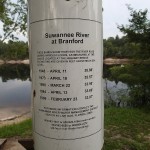 Suwannee River Greenway - Flood Stages Suwannee River